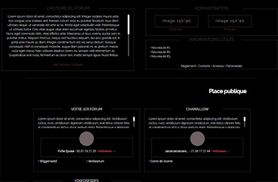 Pandemic Halloween index complets codage